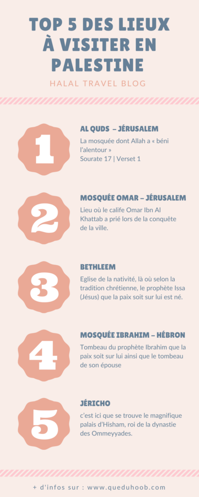 Les 5 lieux à ne pas rater en #Palestine !