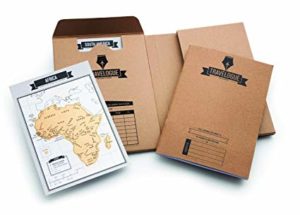 Cadeaux pour voyageurs musulmans 